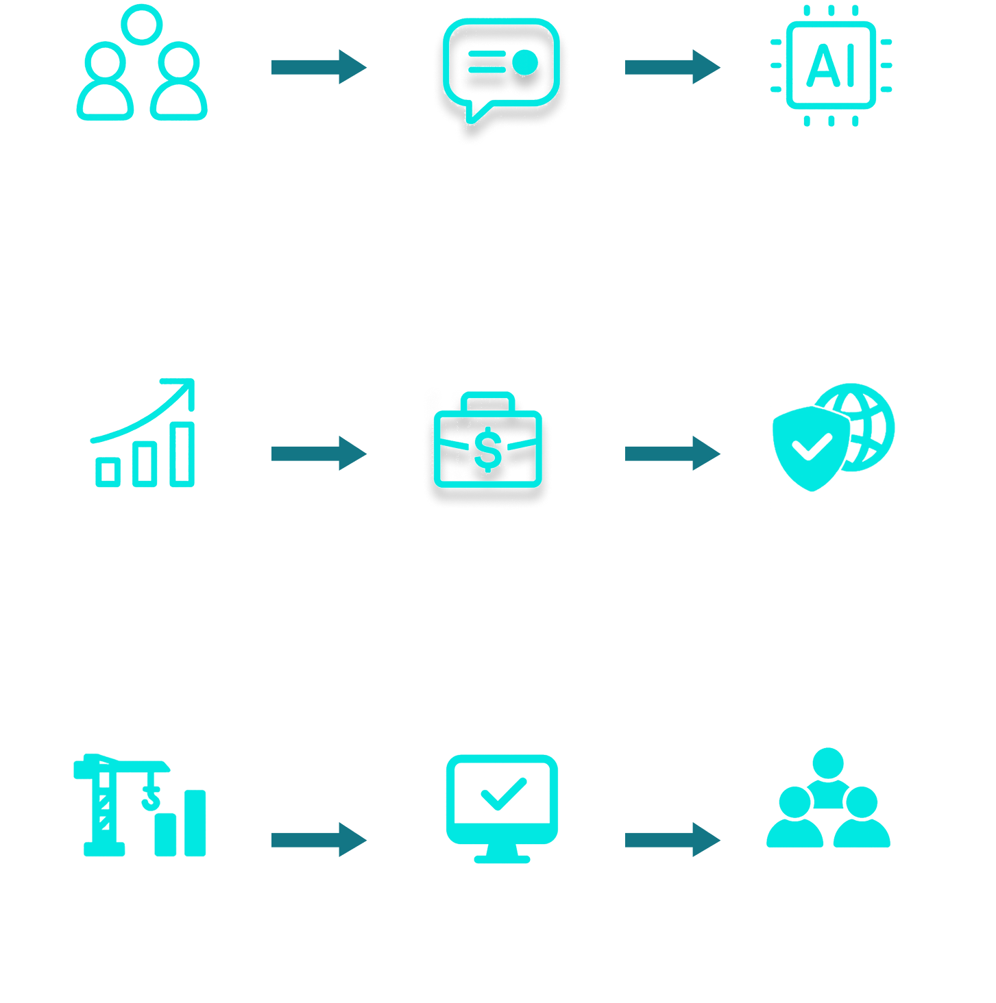 Flywheel Diagram